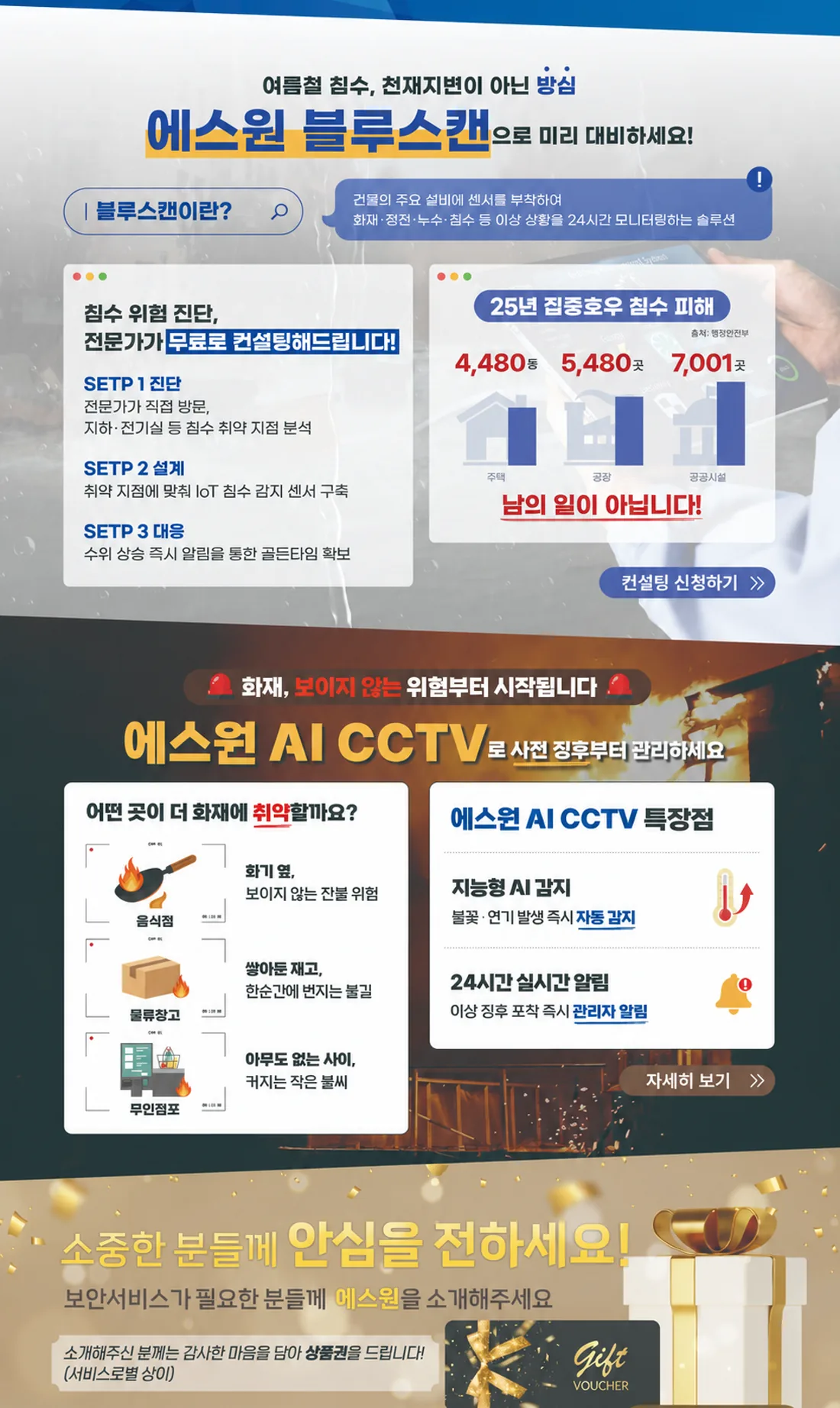 에스원 블루스캔과 AI CCTV 안내